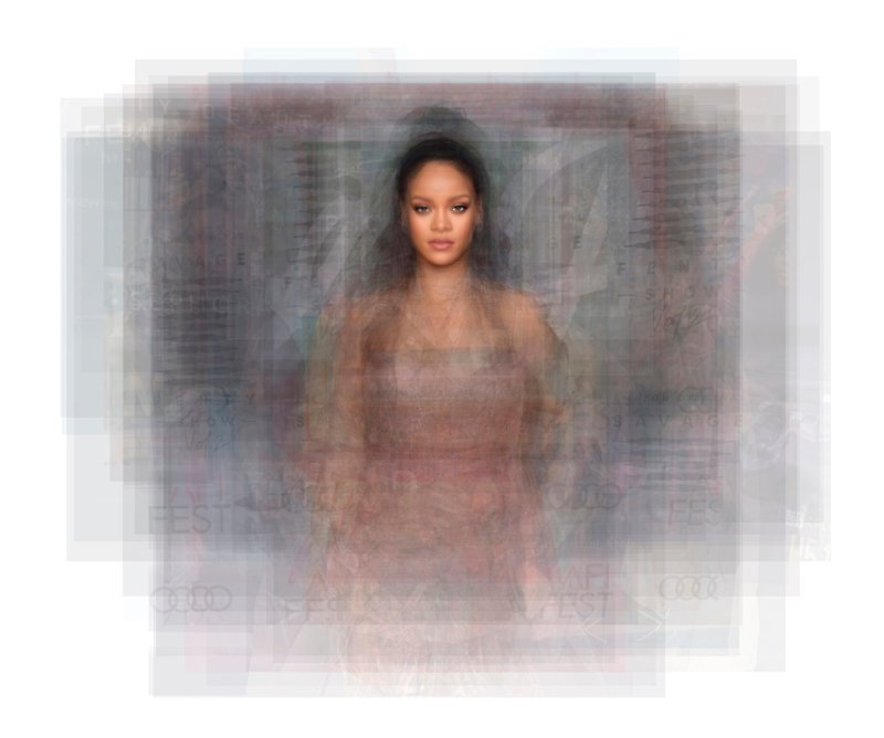 Rihanna Portrait Original HD